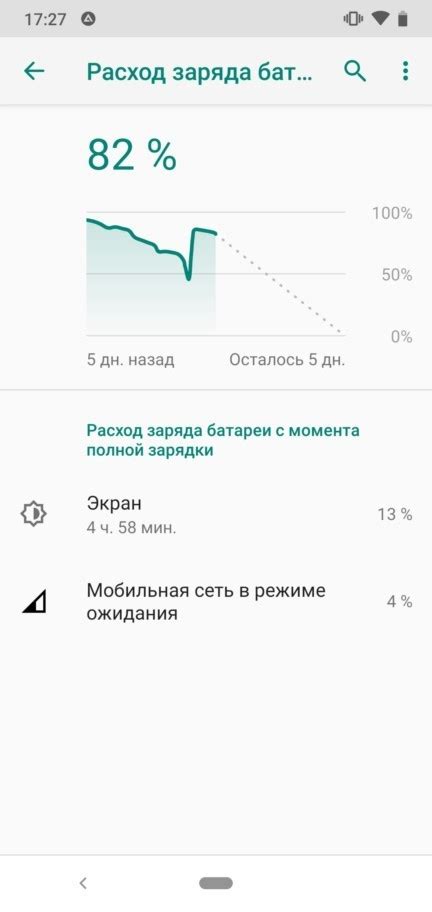 1хбет приложение для андроид|Какие приложения расходуют батарею: как узнать и что с .